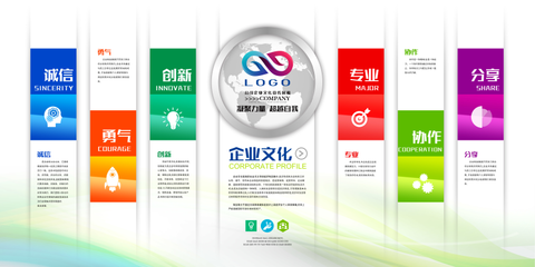 形象墙设计模板素材与专业设计服务 打造品牌视觉核心